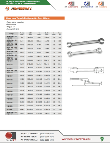 JONNESWAY - W240809 - HER-JW-1100 - HERRAMIENTA MANUAL - LLAVES - LLAVES TUBERIA REFRIGERACION - LLAVE ABIERTA PARA TUBERIA - 8X9 MM - 8X9 MM