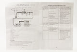 TRANMAX - TPT-501A - ATH-TM-2022 -  - HERRAMIENTA NEUMATICA -  - MINIESMERILADORA ANGULAR 1/4"