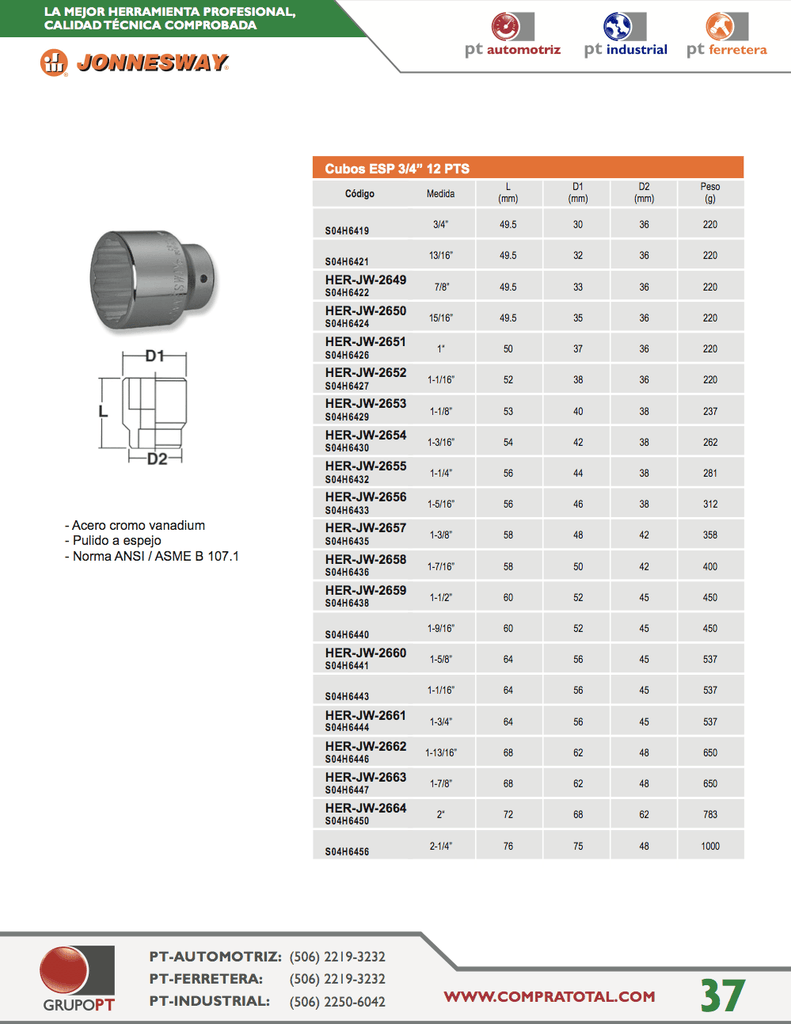 JONNESWAY - S04H6422 - HER-JW-2649 - HERRAMIENTA MANUAL - CUBOS Y ACCESORIOS - CUBOS CROMADOS ESPIGA 3/4 PULGADA CORTOS - CUBO CORTO CROMO-VANADIO ESPIGA 3/4" 12 PUNTOS - 7/8" X 49.5 MM - 7/8" X 49.5 MM